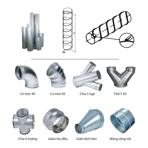 ong gio vuong va ong gio tron 4 25 11zon