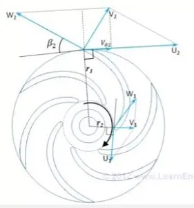 dac tinh quat ly tam 42 11zon
