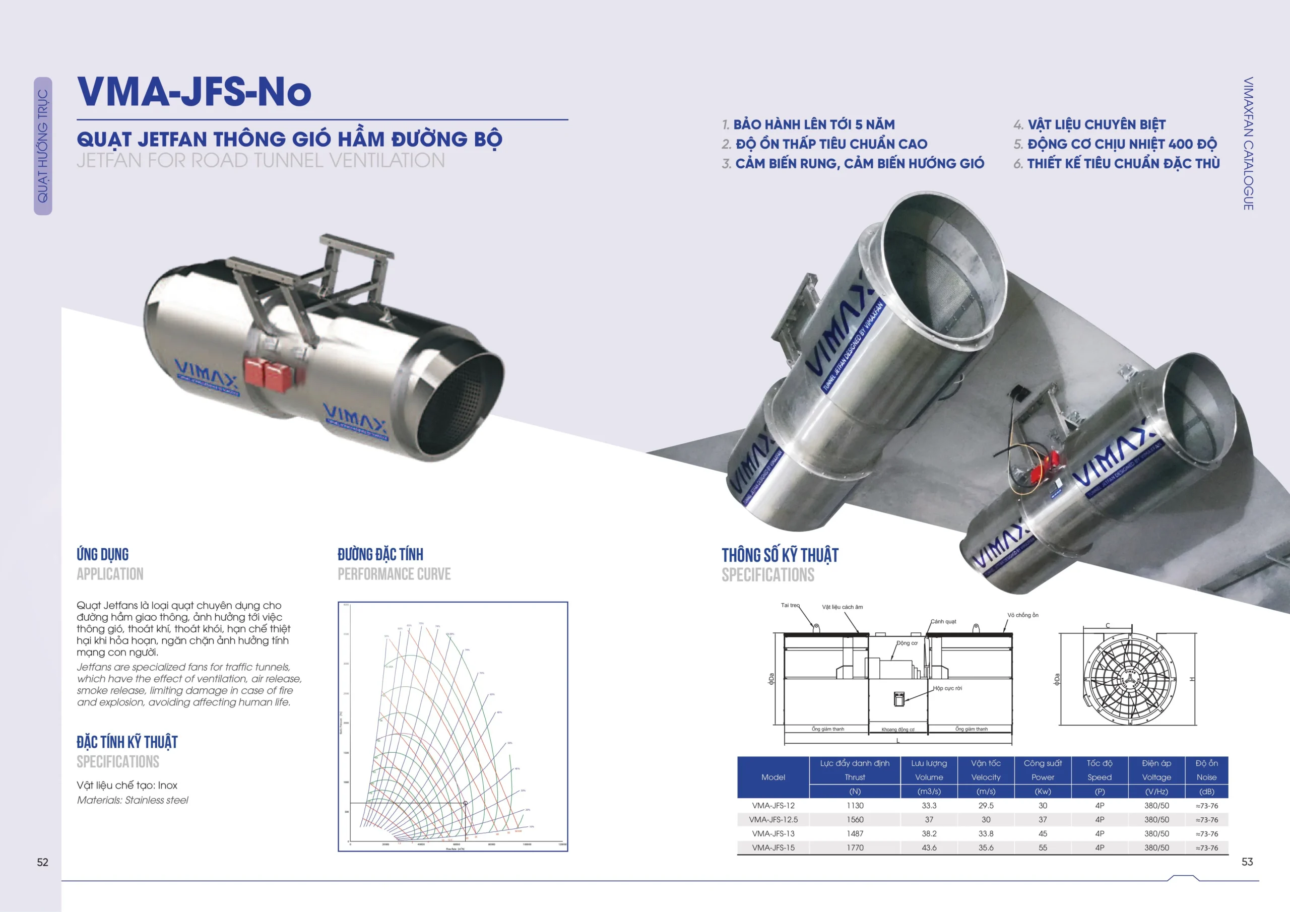 CTL QUAT CONG NGHIEP hinh anh 26 scaled