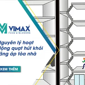 nguyen ly hoat dong quat hut khoi tang ap toa nha