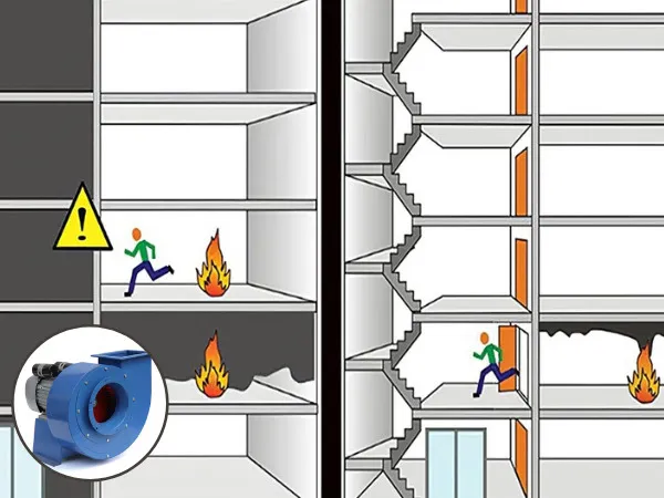 Tìm hiểu hệ thống hút khói PCCC cho nhà xưởng 3 he thong hut khoi pccc nha