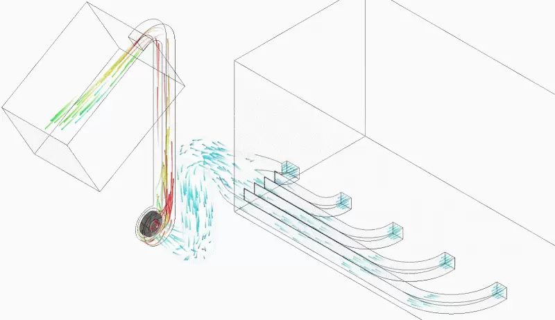 phan tich hieu suat quat cong nghiep trong thiet ke moi