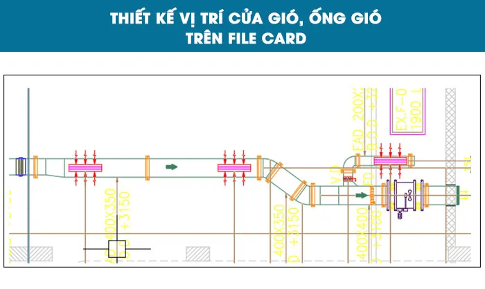 Thiet ke vi tri cua gio ong gio tren file card 15 11zon 1