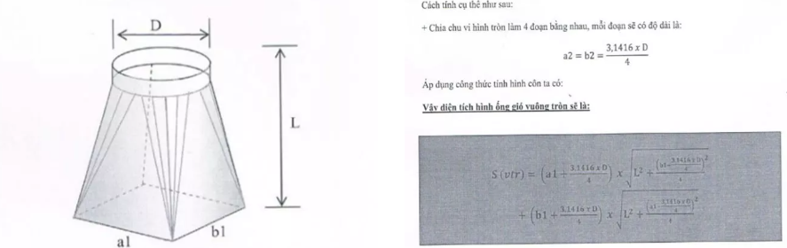 cach tinh dien tich ong gio vuong tron Copy