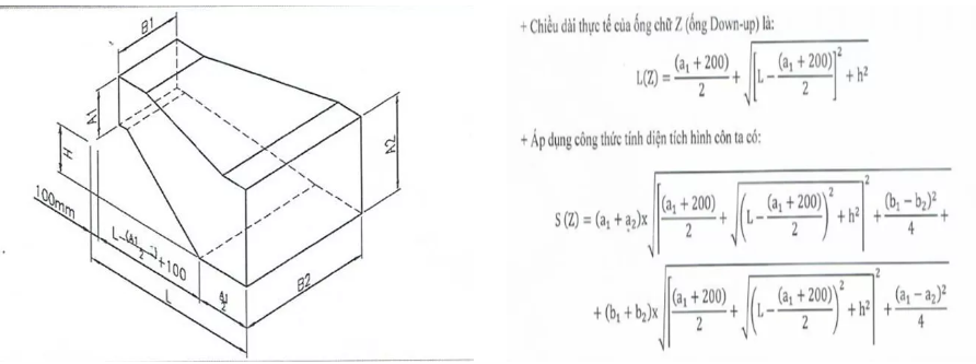 cach tinh phu kien ong gio luon chu z 1