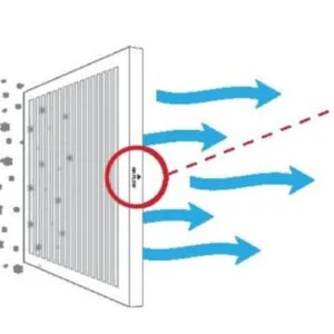 chenh ap trong he thong hut loc bui