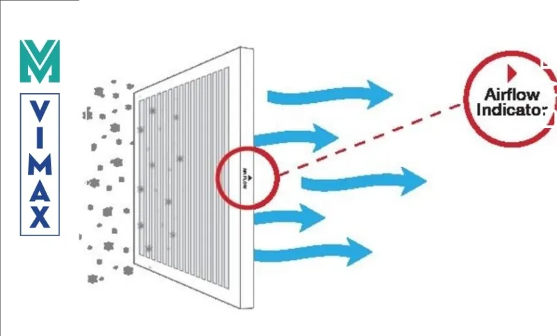 chenh ap trong he thong hut loc bui 5 11zon