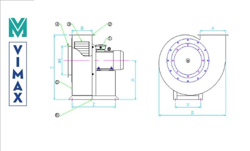 tinh toan thiet ke quat ly tam 1