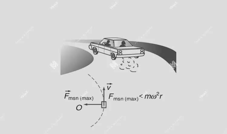 khi nao xuat hien luc ly tam 2 11zon