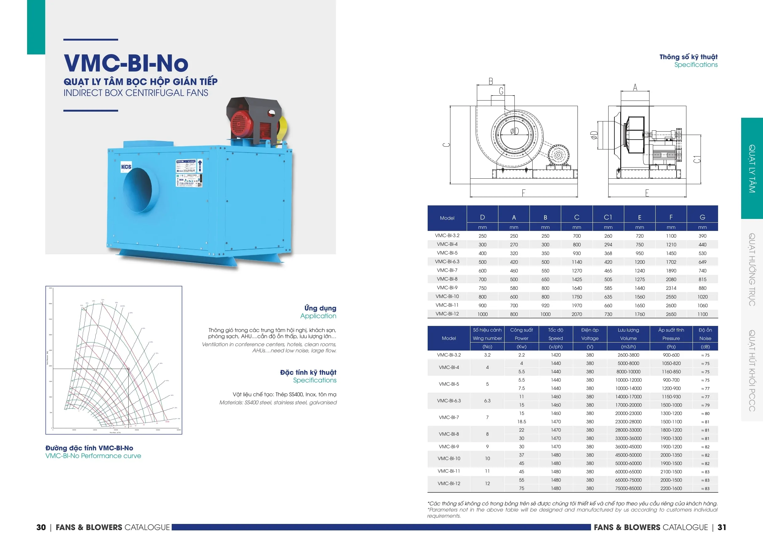 0 min 1 2 3 4 5 6 7 8 9 10 11 9 11zon