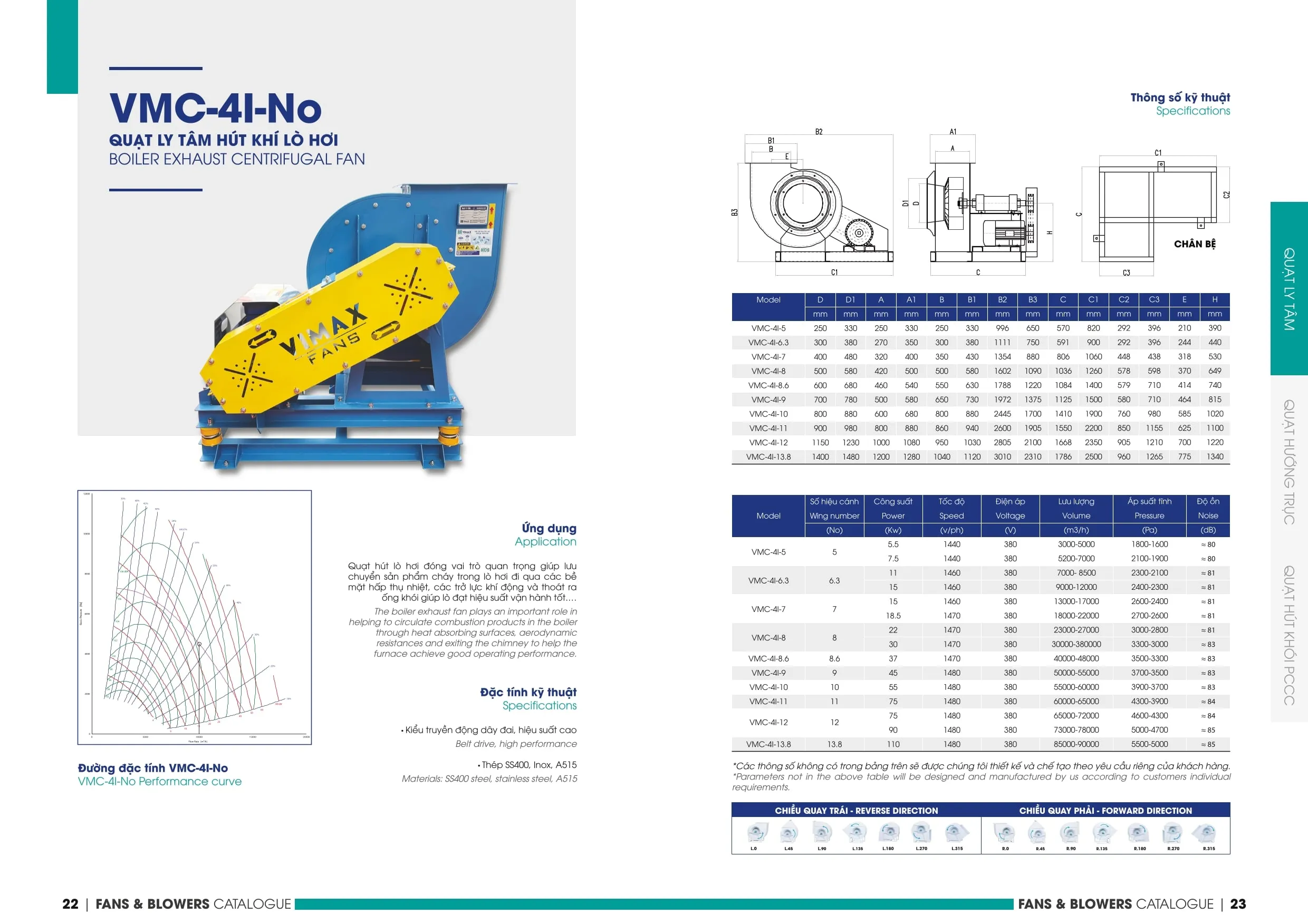 0 min 1 2 3 4 5 6 7 5 11zon