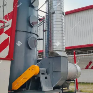 cung cap quat cong nghiep tai thai nguyen