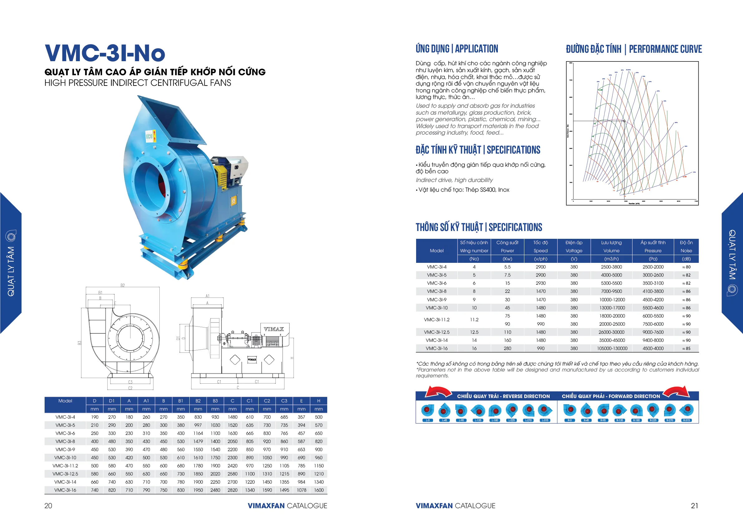 thong so ky thuat vmc 3i no 12 11zon