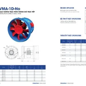 ban ve quat cong nghiep