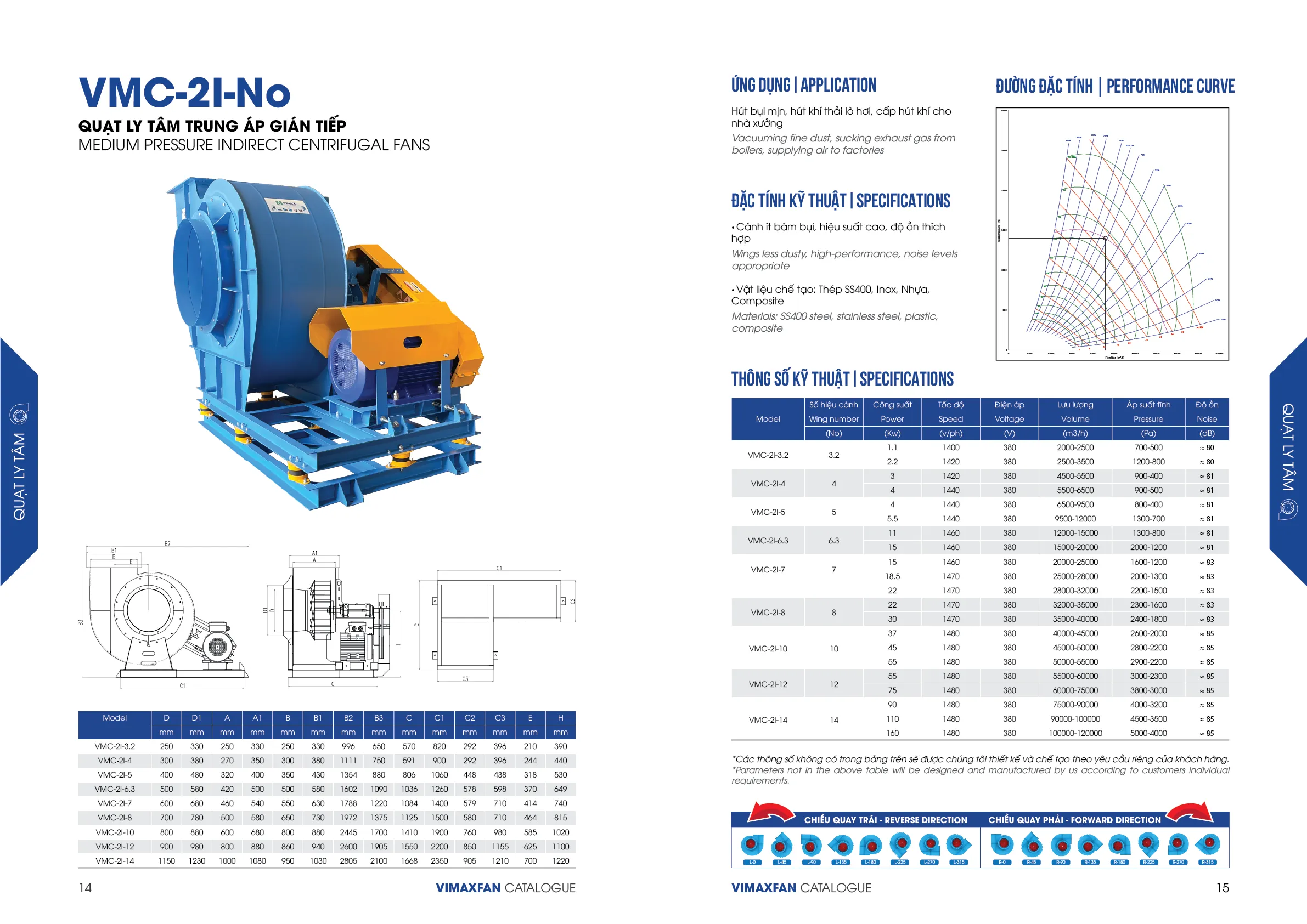 thong so ky thuat vmc 2i no 5 11zon