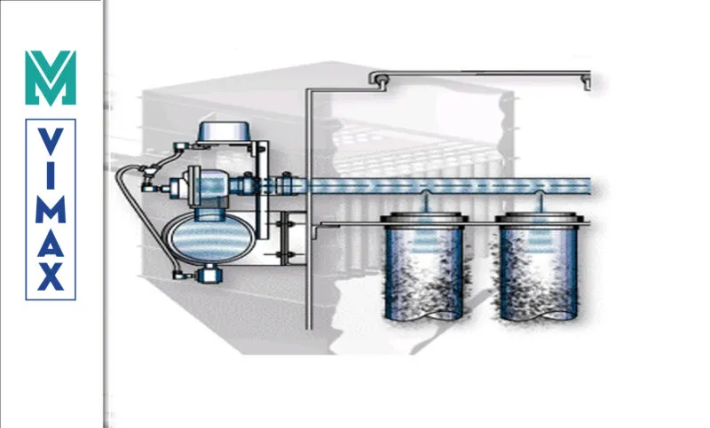 phuong phap xung khi nguoc
