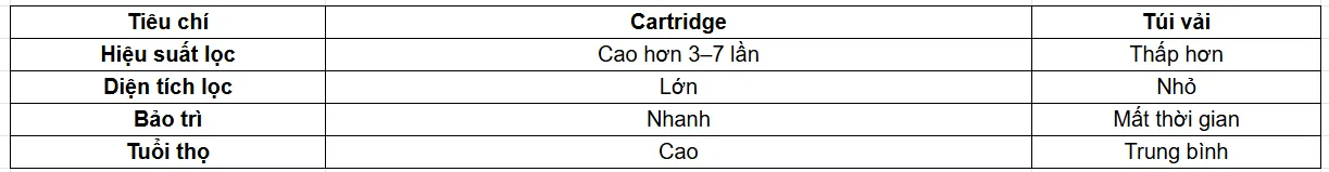 Anh chup man hinh 2025 08 16 101047