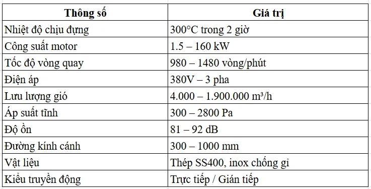 Anh chup man hinh 2025 09 03 091239