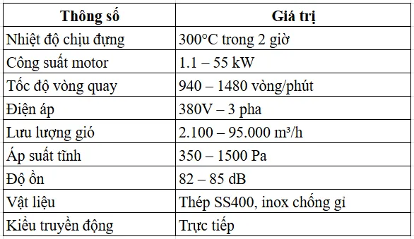 Anh chup man hinh 2025 09 03 110530