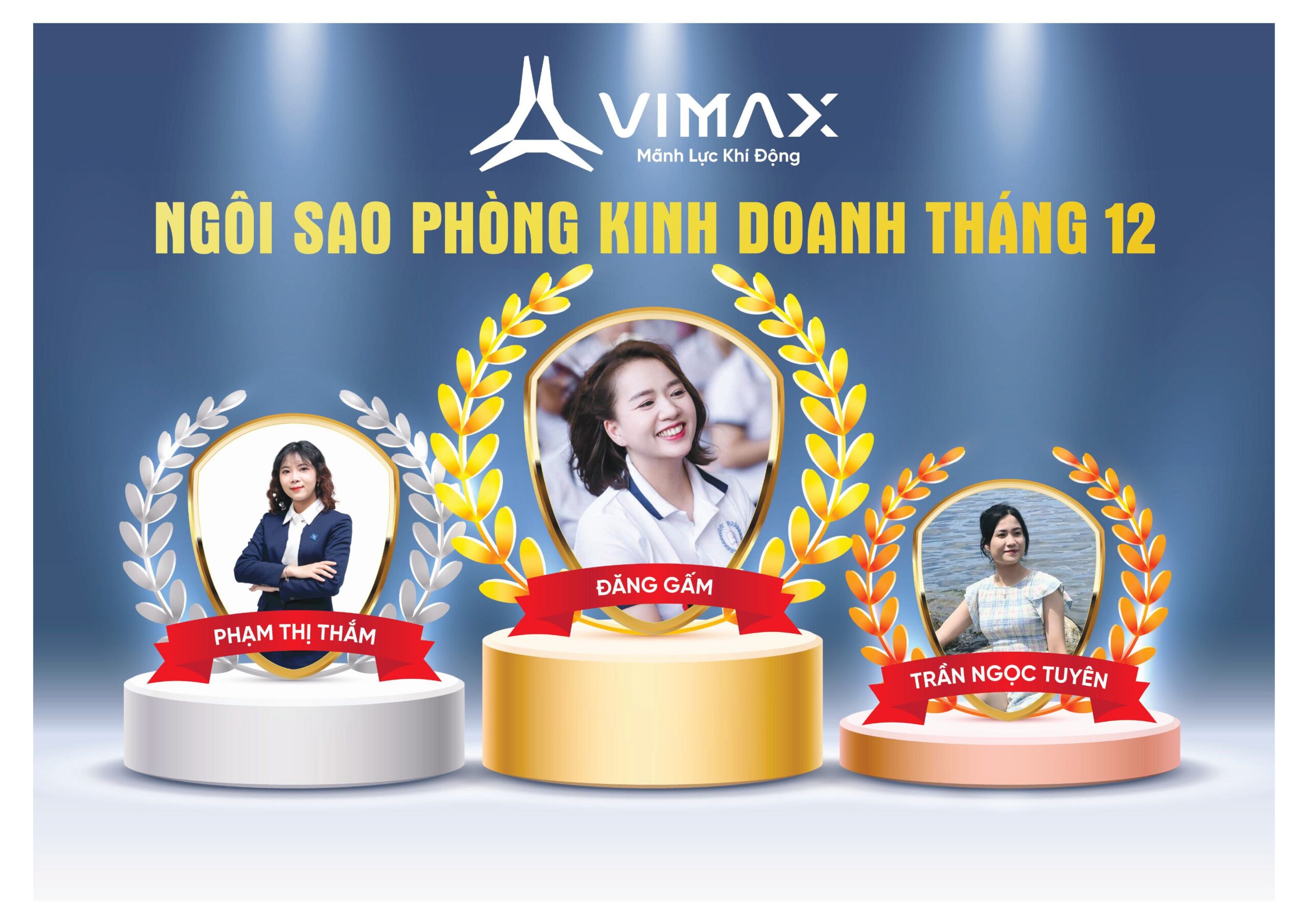 VINH DANH NHÂN SỰ XUẤT SẮC THÁNG 12 – KHÉP LẠI NĂM ĐẦY NỖ LỰC